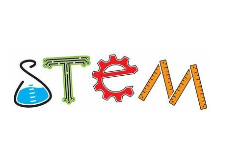 Deep analysis of what maker education is