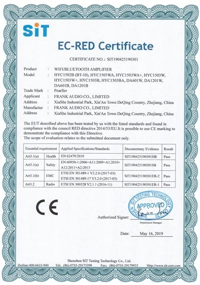 Certificate of Honor 1