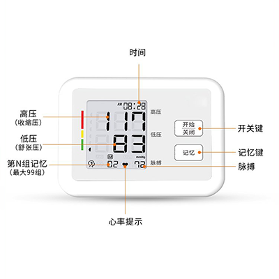 Intelligent blood pressure measuring ins