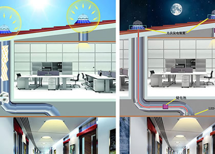 The new version of the classification of medical apparatus is expected to be released this year